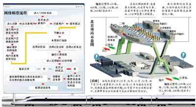 铁道部购票 铁道部解答网络购票难：忘记密码可凭邮箱登录