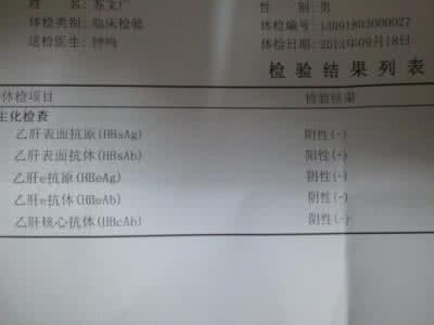 体检报告看不懂 如果你看不懂体检报告,快,这文章定要收藏!