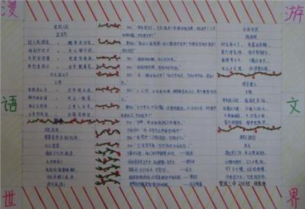 漫游语文世界资料 七年级语文上册复习资料 漫游语文世界资料