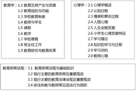 小学入学数学考试题 小学入学考试题 小学入学考试题 小学入学考试题