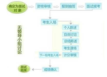 成功作家7种性格特征 人的成功,是受许多优秀性格特征的综合影响