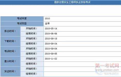 注册安全工程师的前景 注册安全工程师的定位、待遇和发展前景 5783字 投稿：苏鍯鍰