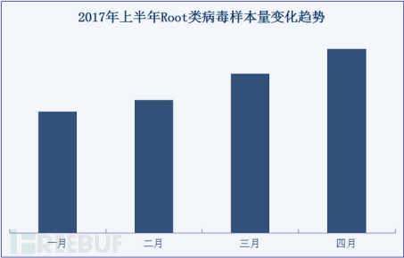 大数据揭秘：一半中国人都在用手机干些啥？