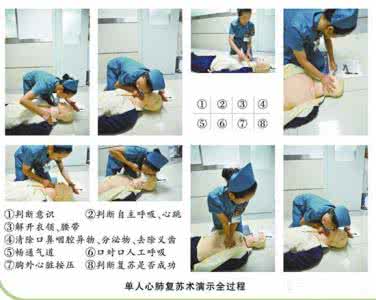 心肺复苏术教学视频 心肺复苏术视频