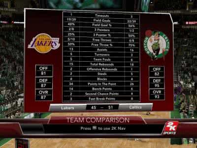 nba 2k9简体中文版 nba 2k9简体中文版 nba 2k9中文版下载