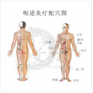 艾灸膻中的神奇功效 艾灸膻中、膈俞穴治疗冠心病心绞痛