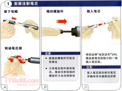 胰岛素临床使用方法 胰岛素使用四要诀