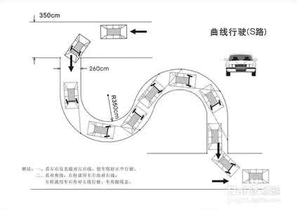 驾考曲线行驶技巧视频 s弯技巧 2013驾考曲线行驶（蛇形路、s弯道）技巧图解