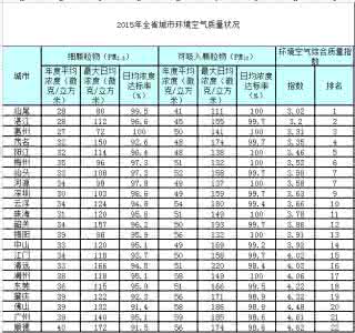 汕尾一艺装饰 装饰公司排名 汕尾装饰公司排名