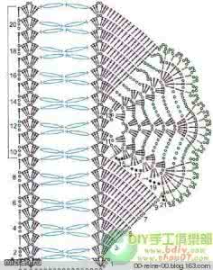 钩针编织裙子 一款时尚漂亮的钩针裙子，花样款式都超棒！