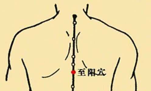 肝胆疾病 肝胆疾病，取期门与至阳穴，两穴合用有奇效