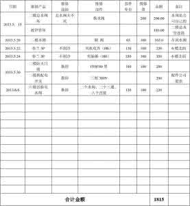 空调安装资质办理 空调维修价格明细 lg空调价格明细