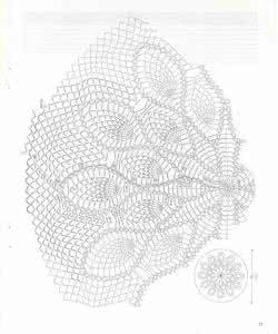 园桌布菠萝花钩法视频 Pineapple Lace----菠萝花桌布