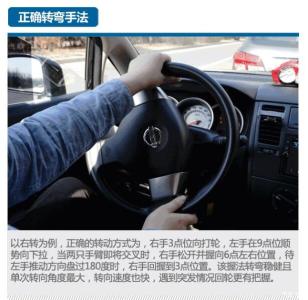 转弯后手如何打方向盘 转弯时如何打方向盘图解