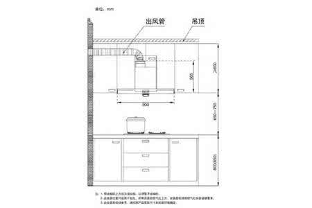 安装抽油烟机注意事项 用户须知：抽油烟机安装注意事项有哪些
