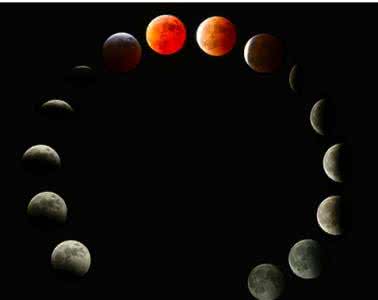 梦见日环食 梦见日食 梦见日全食