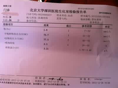 地中海贫血如何确诊 地中海贫血如何确诊 地中海贫血应如何预防