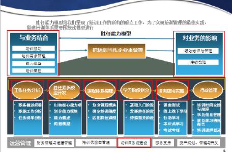 邮储通用岗位是干嘛的 通用岗位是做什么的?
