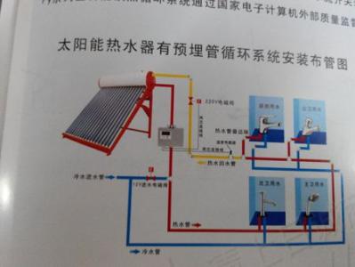 家用太阳能安装示意图 家用太阳能如何安装？