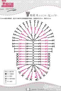 钩针宝宝鞋底图解 超实用的新生儿到5岁儿童的钩针鞋底图解