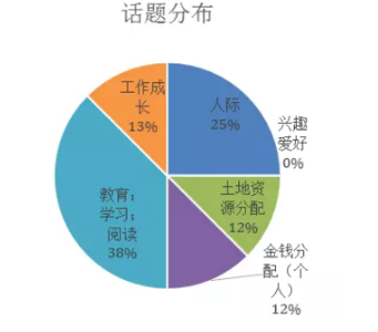 鸿门宴知识点梳理 鸿门宴知识点梳理 必备的五年级语文《新型玻璃》知识点梳理