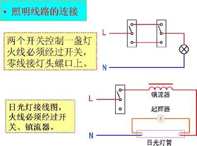 双控和三控开关接线图 双控开关、三控开关及日光灯接线图