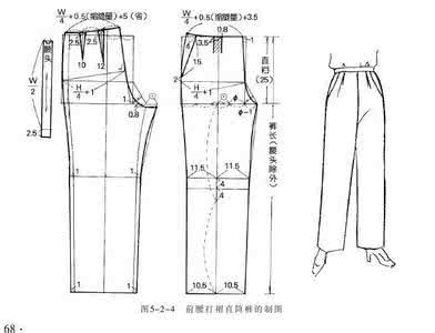 儿童裤子裁剪图 裤子裁剪图