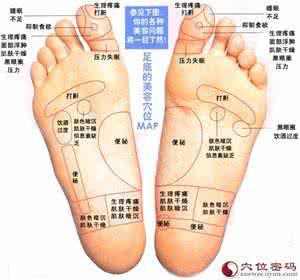 脚底按摩 脚底按摩穴位 按摩脚底穴位治百病