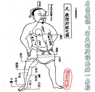 每天肝经无病一身轻 名医教你：每天刮肝经无病一身轻