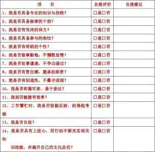 美容师工作职责 美容师职责 美容师职责及工作细则 美容师职责