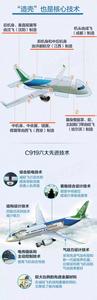 中国航空之父冯如 中国航空之父冯如 “中国航空之父”冯如 首个中国航空事业殉国者