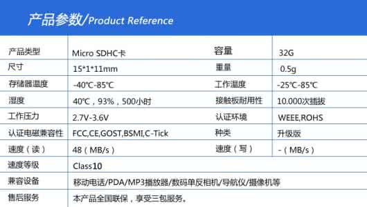 手机储存卡 手机储存卡要注意的事项