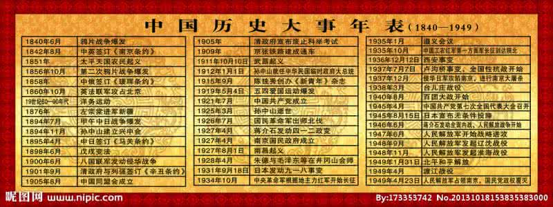 苏东坡生平大事年表 谭家述：谭家述-生平概况，谭家述-大事年表_谭家述