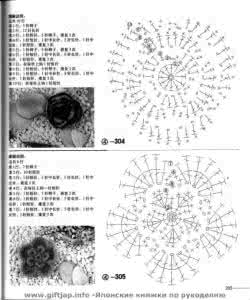 文章转载授权书 转载 找来的一本书 全是手钩花 喜欢就拿去吧（二）