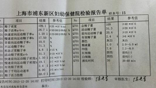 备孕检查大概多少钱 备孕之前检查精液常规怎么看
