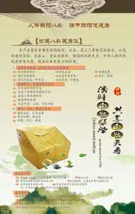 八卦算命生辰八字测算 八卦测算健康