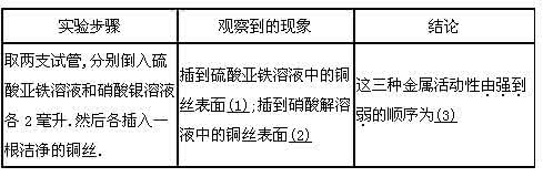 初中化学物质推断题 高分秘诀历届中考化学物质推断题的常见类型与解法，你了解多少