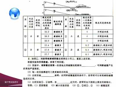 小学三年级科学(教科版) 上下册复习教学知识点及期末试题