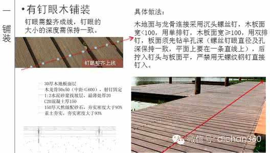 【万科施工标准系列】标准做法07-二次结构禁止细节