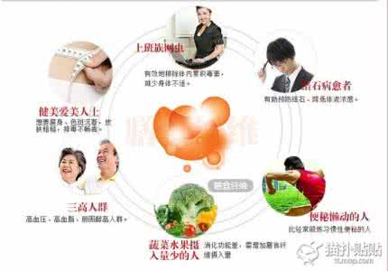 faida膳食纤维吃死人 图解:多吃膳食纤维 呵护全身