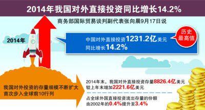 物联网 生产力的变革 迎接物联网新时代 中小保健品企业 三大变革迎接新时代