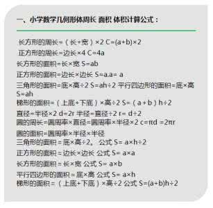 最全小学数学公式汇总 史上最全小学数学公式，背熟它，99﹪孩子考满分！家长收藏吧！