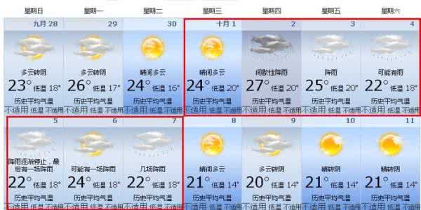 2014年8月28日杭州天气预报