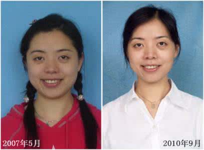 接受现实 做一个成熟的人:接受现实,但不现实