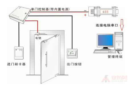 门禁可视电话安装 可视门禁 可视门禁安装应该注意的几个要点