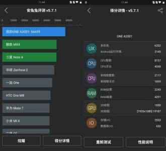 一加手机3t跑分 一加手机2跑分多少?
