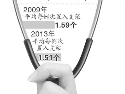 大葱大葱身价过亿 他55岁,曾身价过亿,心脏安了两个支架,却仍然重新创业,你有什么理由不努力?