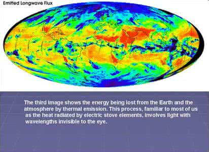 大气遥感 红外大气遥感