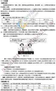 2017中考数学专题讲座 中考数学专题讲析之信息题