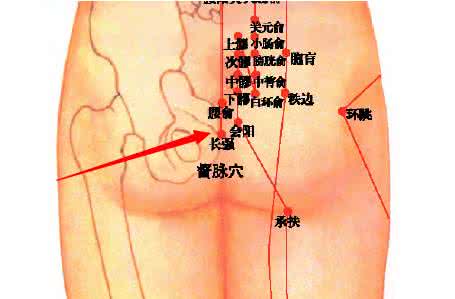 拉肚子按摩手指可止泻 拉肚子按摩什么穴位 按摩8个穴位轻松减肚子